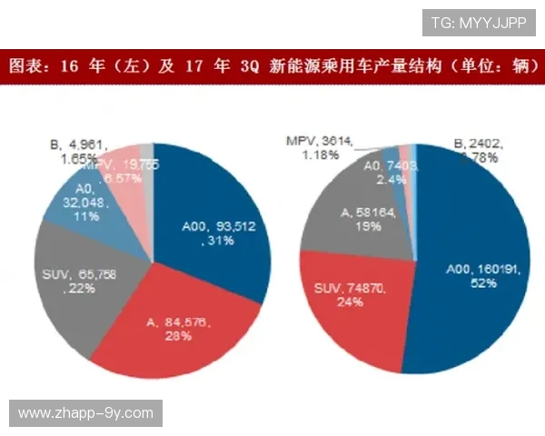 重庆大竹林足球场周边发展潜力分析与城市规划前景探讨